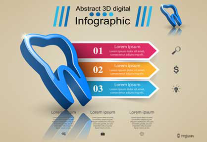 Infografik vom Grafikdesigner Dortmund